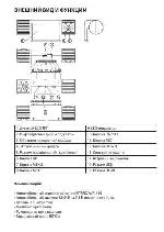 Инструкция RITMIX AVR-645 