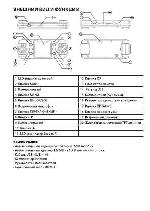 User manual RITMIX AVR-655 