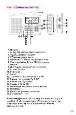 Инструкция RITMIX RPR-7020 