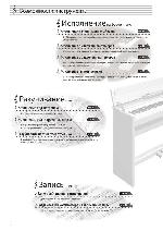 User manual Roland DP-90 