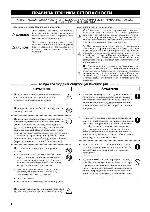 User manual Roland FP-2 