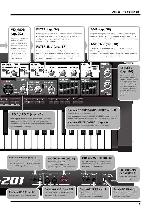 Инструкция Roland SH-201 