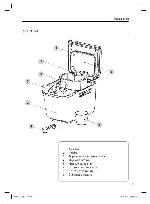 User manual Rolsen RBM-530 