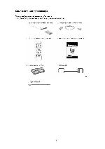 User manual Rolsen RL-15S10 