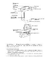 User manual Rolsen RLT-2601 