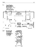 Инструкция ROTEL RCD-1520 