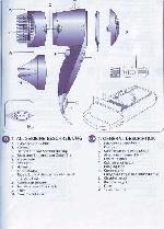 Инструкция ROWENTA CV-9021 