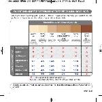 User manual ROWENTA EP-9840 