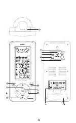 User manual RST 02535 