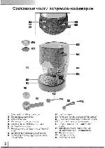 Инструкция Saeco Armonia 