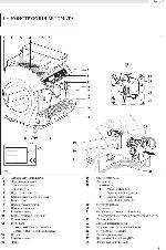 User manual Saeco Idea Cappuccino 