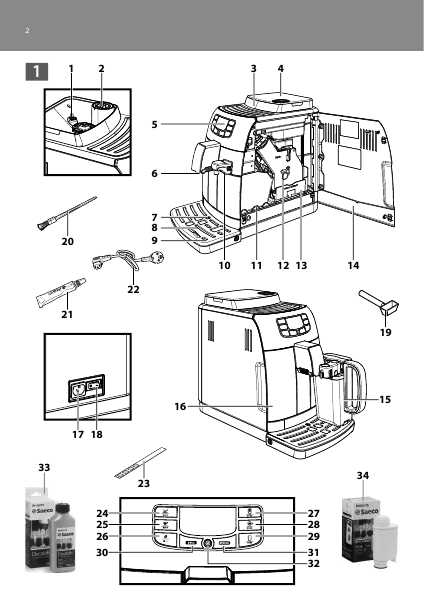 Intelia evo 2025 saeco