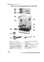 Инструкция Saeco Super Idea De Luxe 