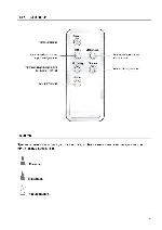 Инструкция Samsung ACW-340 