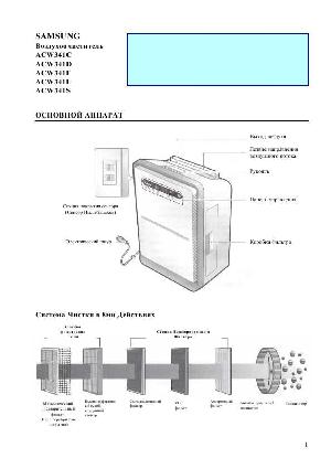 Инструкция Samsung ACW-341  ― Manual-Shop.ru