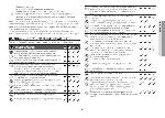 User manual Samsung CE-117PR 