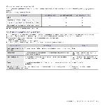 User manual Samsung CLP-310 