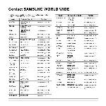 User manual Samsung CLX-3160 