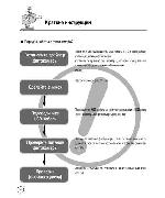 User manual Samsung Digimax 240 