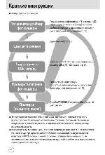 User manual Samsung Digimax 250 