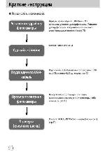 User manual Samsung Digimax 300 