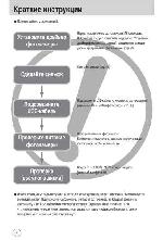 User manual Samsung Digimax A302 