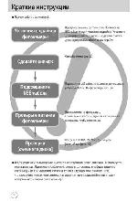 User manual Samsung Digimax A40 