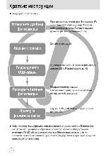 User manual Samsung Digimax A5 