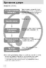 User manual Samsung Digimax A50 