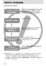 User manual Samsung Digimax U-CA501 