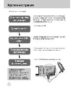 User manual Samsung Digimax V4 