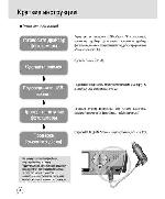 User manual Samsung Digimax V4000 