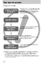 User manual Samsung Digimax V5 