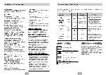 User manual Samsung DVD-P142 