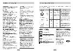 User manual Samsung DVD-P244 