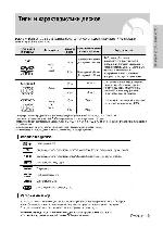 User manual Samsung DVD-V6500 