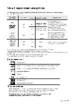 User manual Samsung DVD-V7100K 