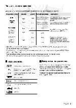 User manual Samsung DVD-V7600K 