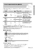 User manual Samsung DVD-V8000K 