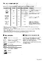 User manual Samsung DVD-V8650K 