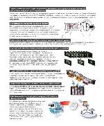 User manual Samsung HMX-H205LP 