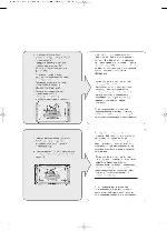 User manual Samsung LE-15E31S 