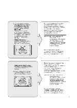 User manual Samsung LE-15S51B 