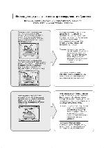 Инструкция Samsung LE-26R5 