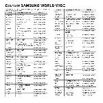 Инструкция Samsung ML-2570 