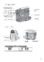 Инструкция Samsung SC-D364 