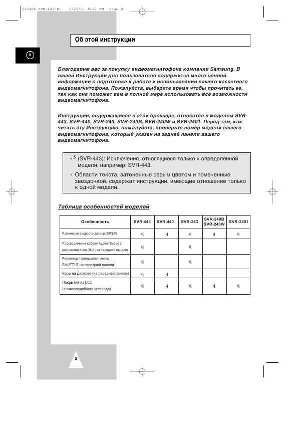 Samsung svr 2401 инструкция