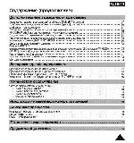 User manual Samsung VP-L330 