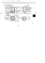 User manual Samsung YP-NDU28 