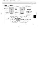 User manual Samsung YP-NEP32R 